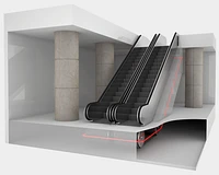Escalators