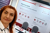 Thermocable exhibited at Security Essen 2018